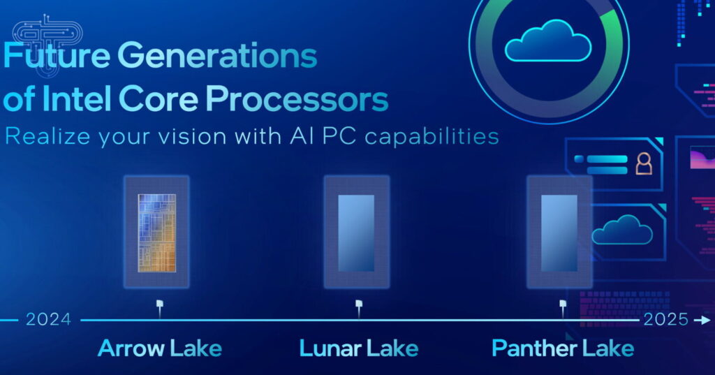 Hyper Threading 3