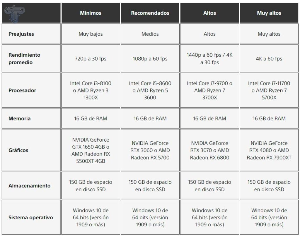 La imagen tiene un atributo ALT vacío; su nombre de archivo es 11-11-1-1024x807.jpg